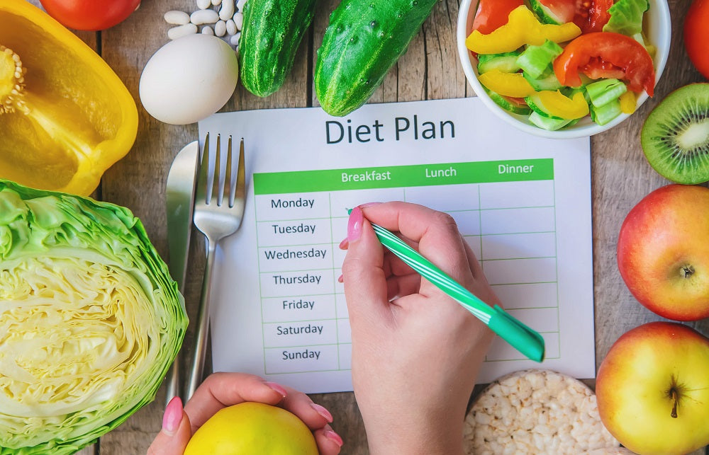 Signs That Your Diet Plan Isn't Working: What to Watch Out For